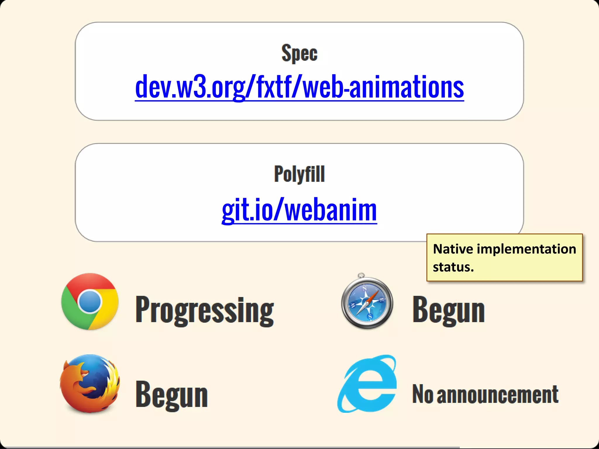 dev.w3.org/fxtf/web-animations

git.io/webanim
Native implementation
status.

 