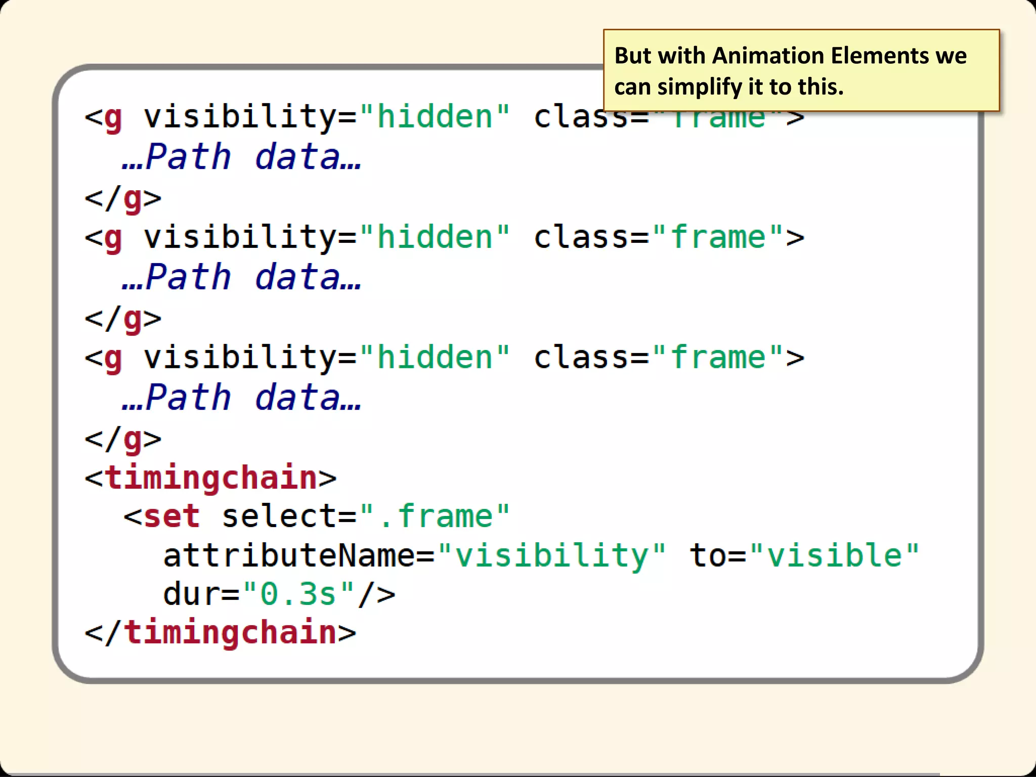 But with Animation Elements we
can simplify it to this.

 