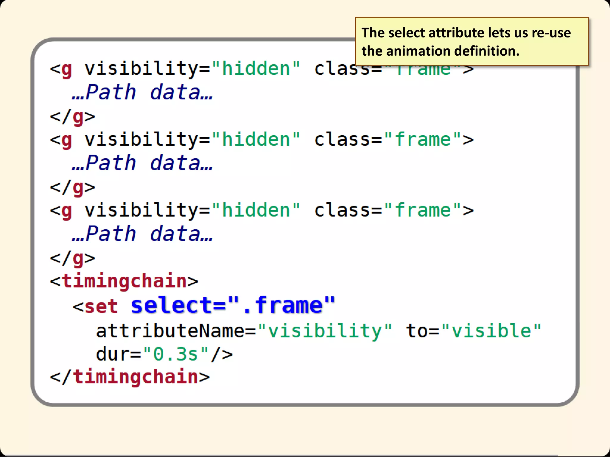 The select attribute lets us re-use
the animation definition.

 