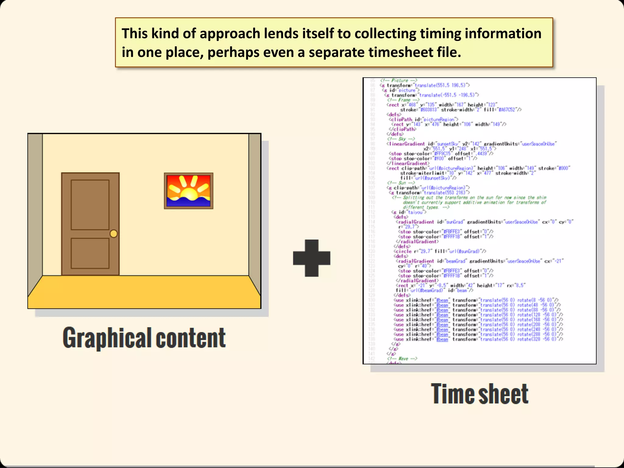 This kind of approach lends itself to collecting timing information
in one place, perhaps even a separate timesheet file.

 
