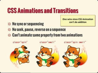 One wins since CSS Animation
can’t do addition

 