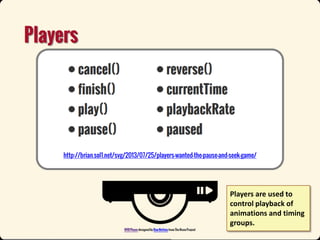 http://brian.sol1.net/svg/2013/07/25/players-wanted-the-pause-and-seek-game/

Players are used to
control playback of
animations and timing
groups.

 