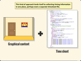 This kind of approach lends itself to collecting timing information
in one place, perhaps even a separate timesheet file.

 