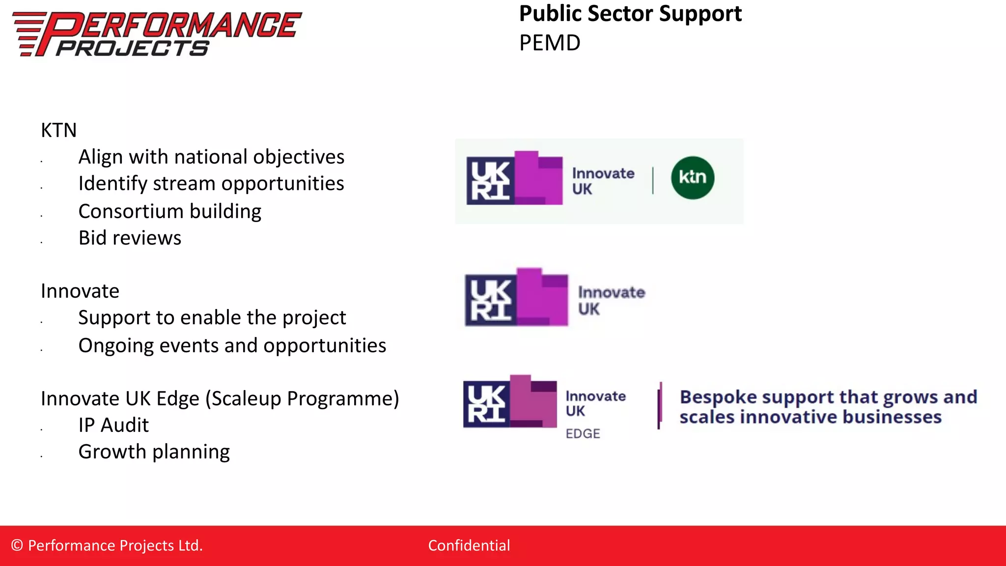Public Sector Support
PEMD
KTN
• Align with national objectives
• Identify stream opportunities
• Consortium building
• Bid reviews
Innovate
• Support to enable the project
• Ongoing events and opportunities
Innovate UK Edge (Scaleup Programme)
• IP Audit
• Growth planning
© Performance Projects Ltd. Confidential
 