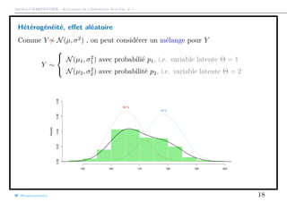Arthur CHARPENTIER - Actuariat de l’Assurance Non-Vie, # 1
Hétérogénéité, eﬀet aléatoire
Comme Y ∼ N(µ, σ2
) , on peut considérer un mélange pour Y
Y ∼



N(µ1, σ2
1) avec probabilié p1, i.e. variable latente Θ = 1
N(µ2, σ2
2) avec probabilité p2, i.e. variable latente Θ = 2
Density
150 160 170 180 190 200
0.000.020.040.060.08
60 %
40 %
@freakonometrics 18
 