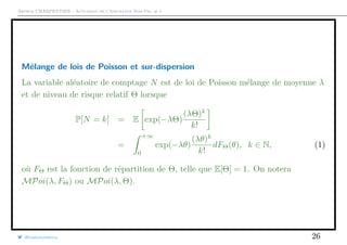 Arthur CHARPENTIER - Actuariat de l’Assurance Non-Vie, # 1
Mélange de lois de Poisson et sur-dispersion
La variable aléatoire de comptage N est de loi de Poisson mélange de moyenne λ
et de niveau de risque relatif Θ lorsque
P[N = k] = E exp(−λΘ)
(λΘ)k
k!
=
+∞
0
exp(−λθ)
(λθ)k
k!
dFΘ(θ), k ∈ N, (1)
où FΘ est la fonction de répartition de Θ, telle que E[Θ] = 1. On notera
MPoi(λ, FΘ) ou MPoi(λ, Θ).
@freakonometrics 26
 