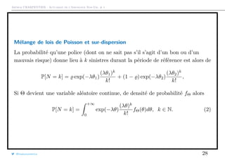 Arthur CHARPENTIER - Actuariat de l’Assurance Non-Vie, # 1
Mélange de lois de Poisson et sur-dispersion
La probabilité qu’une police (dont on ne sait pas s’il s’agit d’un bon ou d’un
mauvais risque) donne lieu à k sinistres durant la période de référence est alors de
P[N = k] = exp(−λθ1)
(λθ1)k
k!
+ (1 − ) exp(−λθ2)
(λθ2)k
k!
,
Si Θ devient une variable aléatoire continue, de densité de probabilité fΘ alors
P[N = k] =
+∞
0
exp(−λθ)
(λθ)k
k!
fΘ(θ)dθ, k ∈ N. (2)
@freakonometrics 28
 