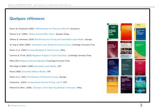 Arthur CHARPENTIER - Actuariat de l’Assurance Non-Vie, # 1
Quelques références
Denuit & Charpentier (2005). Mathématiques de l’Assurance Non-Vie. Economica.
Dhaene et al. (2005). Modern Actuarial Risk Theory. Springer Verlag.
Ohlsson & Johansson (2010) Non-life Insurance Pricing with Generalized Linear Models. Springer
de Jong & Heller (2008). Generalized Linear Models for Insurance Data. Cambridge University Press.
Denuit et al. (2007) Actuarial Modelling of Claims Counts. Wiley.
Cameron & Trividi (2013) Regression Analysis of Count Data Book. Cambridge University Press
Hilbe (2011) Negative Binomial Regression Cambridge University Press
McCullagh & Nelder (1989) Generalized Linear Models. CRC.
Wood (2006) Generalized Additive Models. CRC
Hastie et al. (1001) The Elements of Statistical Learning. Springer.
Charpentier. (2015). Computational Actuarial Pricing, with R. CRC.
Wüthrich & Merz. (2008). Stochastic Claims Reserving Methods in Insurance. Wiley.
@freakonometrics 3
 