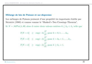 Arthur CHARPENTIER - Actuariat de l’Assurance Non-Vie, # 1
Mélange de lois de Poisson et sur-dispersion
Les mélanges de Poisson jouissent d’une propriété trs importante établie par
Shaked (1980) et connue comme le “Shaked’s Two Crossings Theorem".
Si N ∼ MPoi(λ, Θ) alors il existe deux valeurs entières 0 ≤ k0 < k1 telle que
P[N = k] ≥ exp(−λ)
λk
k!
pour k = 0, 1, . . . , k0,
P[N = k] ≤ exp(−λ)
λk
k!
pour k = k0 + 1, . . . , k1,
P[N = k] ≥ exp(−λ)
λk
k!
pour k ≥ k1 + 1.
@freakonometrics 31
 