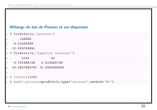 Arthur CHARPENTIER - Actuariat de l’Assurance Non-Vie, # 1
Mélange de lois de Poisson et sur-dispersion
1 > fitdistr(x,"poisson")
2 lambda
3 0.21435366
4 (0.00475989)
5 > fitdistr(x,"negative binomial")
6 size mu
7 0.701486138 0.214355746
8 (0.062786579) (0.005438638)
9
10 > library(vcd)
11 > model.poisson=goodfit(x,type="poisson",method="ML")
@freakonometrics 33
 