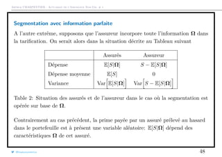 Arthur CHARPENTIER - Actuariat de l’Assurance Non-Vie, # 1
Segmentation avec information parfaite
A l’autre extrême, supposons que l’assureur incorpore toute l’information Ω dans
la tariﬁcation. On serait alors dans la situation décrite au Tableau suivant
Assurés Assureur
Dépense E[S|Ω] S − E[S|Ω]
Dépense moyenne E[S] 0
Variance Var E[S|Ω] Var S − E[S|Ω]
Table 2: Situation des assurés et de l’assureur dans le cas où la segmentation est
opérée sur base de Ω.
Contrairement au cas précédent, la prime payée par un assuré prélevé au hasard
dans le portefeuille est à présent une variable aléatoire: E[S|Ω] dépend des
caractéristiques Ω de cet assuré.
@freakonometrics 48
 
