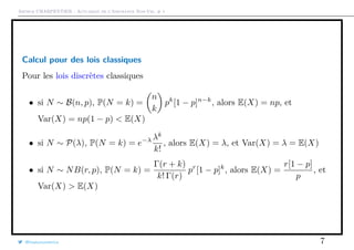 Arthur CHARPENTIER - Actuariat de l’Assurance Non-Vie, # 1
Calcul pour des lois classiques
Pour les lois discrètes classiques
• si N ∼ B(n, p), P(N = k) =
n
k
pk
[1 − p]n−k
, alors E(X) = np, et
Var(X) = np(1 − p) < E(X)
• si N ∼ P(λ), P(N = k) = e−λ λk
k!
, alors E(X) = λ, et Var(X) = λ = E(X)
• si N ∼ NB(r, p), P(N = k) =
Γ(r + k)
k! Γ(r)
pr
[1 − p]k
, alors E(X) =
r[1 − p]
p
, et
Var(X) > E(X)
@freakonometrics 7
 