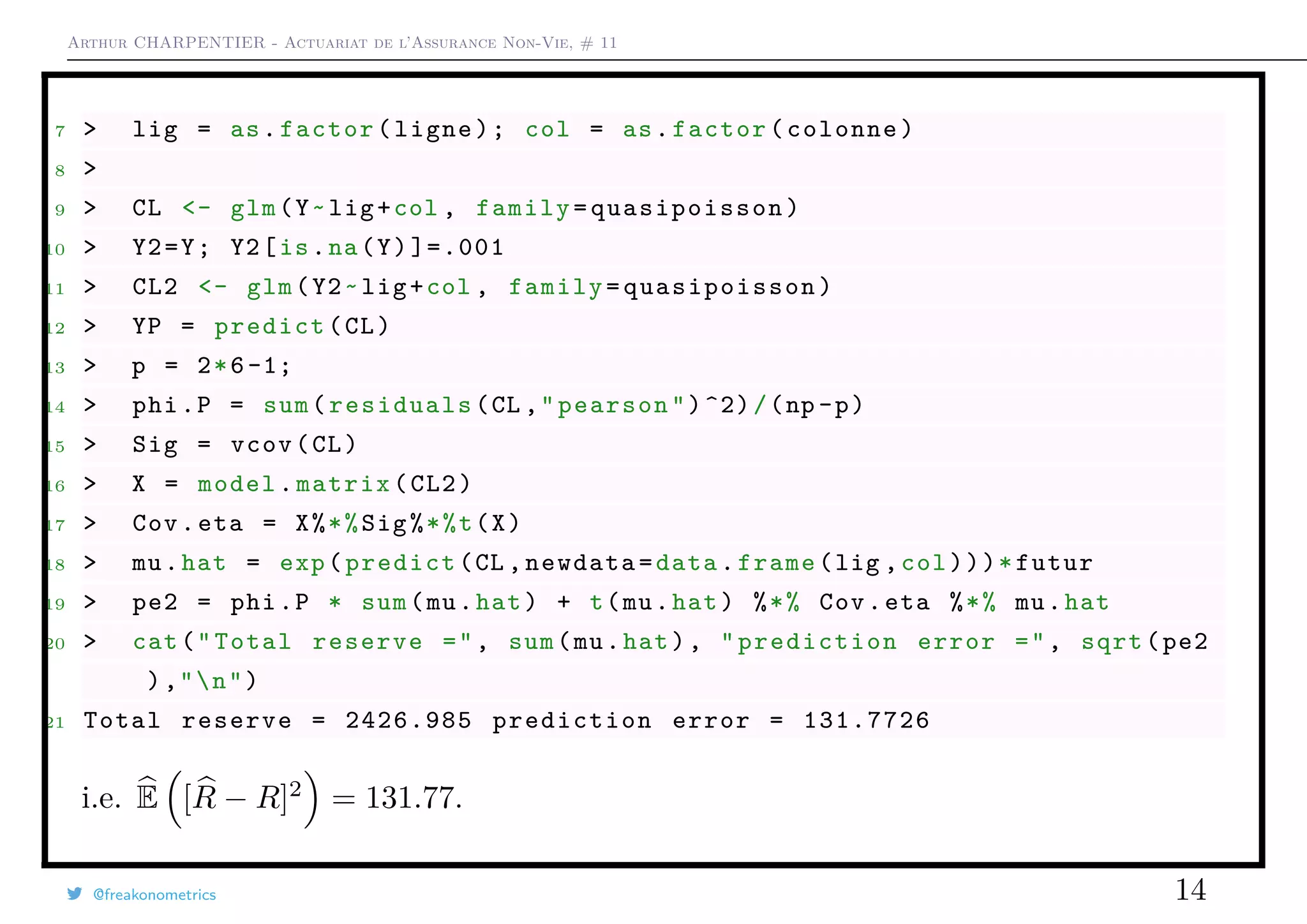 Arthur CHARPENTIER - Actuariat de l’Assurance Non-Vie, # 11
7 > lig = as.factor(ligne); col = as.factor(colonne)
8 >
9 > CL <- glm(Y~lig+col , family= quasipoisson )
10 > Y2=Y; Y2[is.na(Y)]=.001
11 > CL2 <- glm(Y2~lig+col , family= quasipoisson )
12 > YP = predict(CL)
13 > p = 2*6-1;
14 > phi.P = sum(residuals(CL ,"pearson")^2)/(np -p)
15 > Sig = vcov(CL)
16 > X = model.matrix(CL2)
17 > Cov.eta = X%*%Sig%*%t(X)
18 > mu.hat = exp(predict(CL ,newdata=data.frame(lig ,col)))*futur
19 > pe2 = phi.P * sum(mu.hat) + t(mu.hat) %*% Cov.eta %*% mu.hat
20 > cat("Total reserve =", sum(mu.hat), "prediction error =", sqrt(pe2
),"n")
21 Total reserve = 2426.985 prediction error = 131.7726
i.e. E [R − R]2
= 131.77.
@freakonometrics 14
 