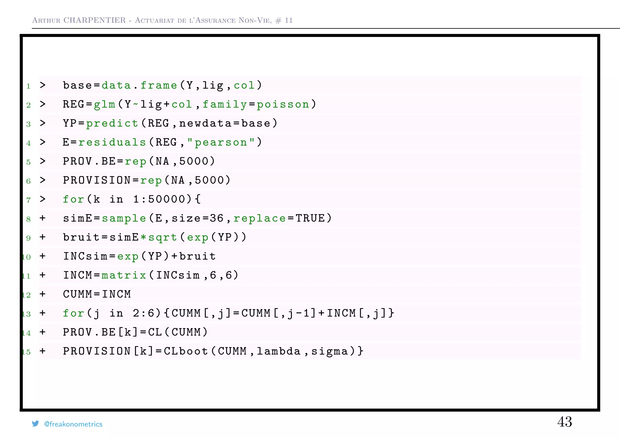 Arthur CHARPENTIER - Actuariat de l’Assurance Non-Vie, # 11
1 > base=data.frame(Y,lig ,col)
2 > REG=glm(Y~lig+col ,family=poisson)
3 > YP=predict(REG ,newdata=base)
4 > E=residuals(REG ,"pearson")
5 > PROV.BE=rep(NA ,5000)
6 > PROVISION=rep(NA ,5000)
7 > for(k in 1:50000){
8 + simE=sample(E,size =36, replace=TRUE)
9 + bruit=simE*sqrt(exp(YP))
10 + INCsim=exp(YP)+bruit
11 + INCM=matrix(INCsim ,6 ,6)
12 + CUMM=INCM
13 + for(j in 2:6){CUMM[,j]= CUMM[,j -1]+ INCM[,j]}
14 + PROV.BE[k]=CL(CUMM)
15 + PROVISION[k]= CLboot(CUMM ,lambda ,sigma)}
@freakonometrics 43
 