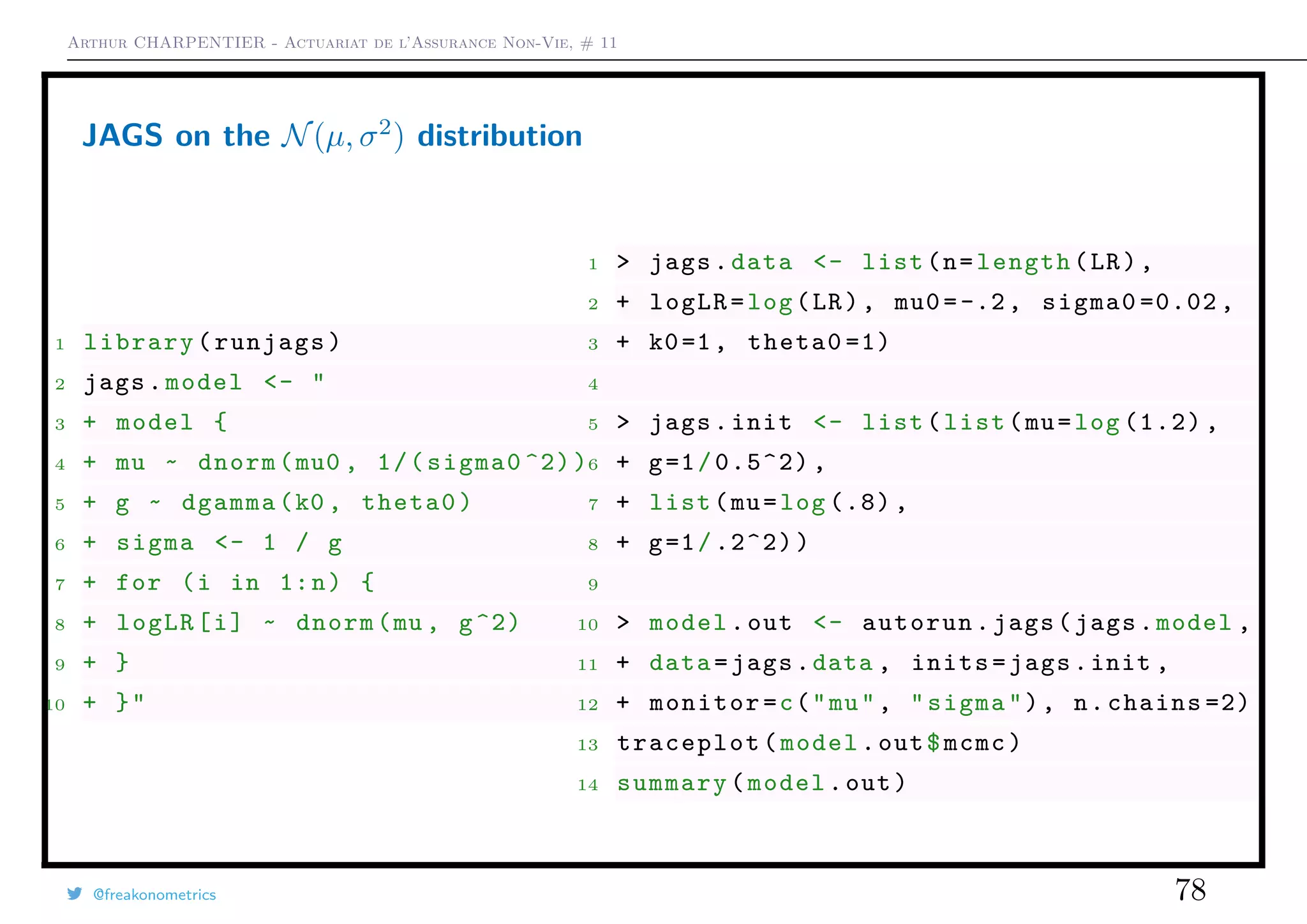Arthur CHARPENTIER - Actuariat de l’Assurance Non-Vie, # 11
JAGS on the N(µ, σ2
) distribution
1 library(runjags)
2 jags.model <- "
3 + model {
4 + mu ~ dnorm(mu0 , 1/(sigma0 ^2))
5 + g ~ dgamma(k0 , theta0)
6 + sigma <- 1 / g
7 + for (i in 1:n) {
8 + logLR[i] ~ dnorm(mu , g^2)
9 + }
10 + }"
1 > jags.data <- list(n=length(LR),
2 + logLR=log(LR), mu0=-.2, sigma0 =0.02 ,
3 + k0=1, theta0 =1)
4
5 > jags.init <- list(list(mu=log (1.2) ,
6 + g=1/0.5^2) ,
7 + list(mu=log (.8) ,
8 + g=1/.2^2))
9
10 > model.out <- autorun.jags(jags.model ,
11 + data=jags.data , inits=jags.init ,
12 + monitor=c("mu", "sigma"), n.chains =2)
13 traceplot(model.out$mcmc)
14 summary(model.out)
@freakonometrics 78
 