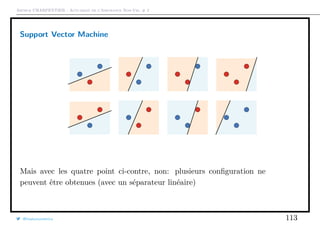Arthur CHARPENTIER - Actuariat de l’Assurance Non-Vie, # 2
Support Vector Machine
q
q
q
q
q
q
q
q
q
q
q
q
q
q
q
q
q
q
q
q
q
q
q
q
Mais avec les quatre point ci-contre, non: plusieurs conﬁguration ne
peuvent être obtenues (avec un séparateur linéaire)
@freakonometrics 113
 