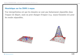 Arthur CHARPENTIER - Actuariat de l’Assurance Non-Vie, # 2
Heuristique sur les SVM à noyau
Une interprétation est que les données ne sont pas linéarement séparables dans
l’espace de départ, mais on peut changer d’espace (e.g. noyau Gaussien ici) pour
les rendre séparables,
qq
q
q
q
q
q
q
q
q
q
q
q
q
q
q
q
q
q
q
q
q
q
q
q
qq
q
q
q
q
q
q
q
q
q
q
q
q
q
q
q
qq
q q
q
q
q
q
q
q
q
q
q
q q
q
q
q
q
q
q
q q
qq
q
q
q
q
q
q
q
q
q
q
q
q
q
q
q
q
q
q
q
q
q q
q
q
q q
q
q
q
q
qq q
qq q
q
q
q
q
q
q
q
q
q
q
q
qq
q
q
q
q
q
q
qq
q
qqq
q
q
q
q
q
q
q
q
q
q
q
q
q
q
q
q
q
q
q
q
q
q
q
q
q
q
q
q
q
q
q
q
q
q
qq q
q
q
q
q
q
q
q
q
q
q
q
q
q
q
q
q
q
q
q
q
q
q
q
qq
q
q
q
q
q
q
q
q
q
q
@freakonometrics 120
 