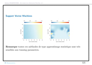 Arthur CHARPENTIER - Actuariat de l’Assurance Non-Vie, # 2
Support Vector Machines
qqqqqqqqqqqqqqqqqqqqqqqqqqqqqqqqqqqqqqqqqqqqqqqqqqqqqqqqqqqqqqqqqqqqqqqqqqqqqqqqqqqqqqqqqqqqqqqqqqqq
0.00 0.05 0.10 0.15
20 30 40 50 60 70 80 90
010203040
Age du conducteur principal
Ageduvéhicule
qqqqqqqqqqqqqqqqqqqqqqqqqqqqqqqqqqqqqqqqqqqqqqqqqqqqqqqqqqqqqqqqqqqqqqqqqqqqqqqqqqqqqqqqqqqqqqqqqqqq
0.00 0.05 0.10 0.15
20 30 40 50 60 70 80 90
010203040
Age du conducteur principal
Ageduv?hicule
Remarque toutes ces méthodes de type apprentissage statistique sont très
sensibles aux tunning parameters.
@freakonometrics 121
 