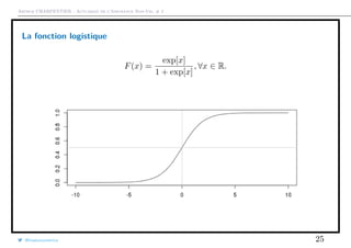 Arthur CHARPENTIER - Actuariat de l’Assurance Non-Vie, # 2
La fonction logistique
F(x) =
exp[x]
1 + exp[x]
, ∀x ∈ R.
@freakonometrics 25
 