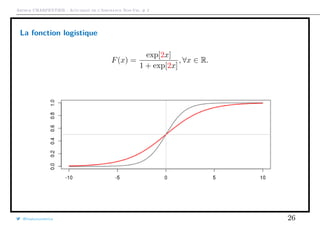 Arthur CHARPENTIER - Actuariat de l’Assurance Non-Vie, # 2
La fonction logistique
F(x) =
exp[2x]
1 + exp[2x]
, ∀x ∈ R.
@freakonometrics 26
 