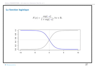 Arthur CHARPENTIER - Actuariat de l’Assurance Non-Vie, # 2
La fonction logistique
F(x) =
exp[−x]
1 + exp[−x]
, ∀x ∈ R.
@freakonometrics 27
 