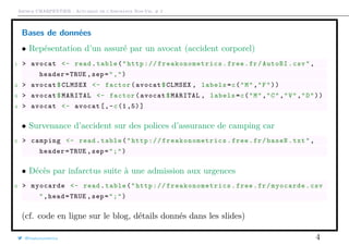 Arthur CHARPENTIER - Actuariat de l’Assurance Non-Vie, # 2
Bases de données
• Repésentation d’un assuré par un avocat (accident corporel)
1 > avocat <- read.table("http:// freakonometrics .free.fr/AutoBI.csv",
header=TRUE ,sep=",")
2 > avocat$CLMSEX <- factor(avocat$CLMSEX , labels=c("M","F"))
3 > avocat$MARITAL <- factor(avocat$MARITAL , labels=c("M","C","V","D"))
4 > avocat <- avocat[,-c(1 ,5)]
• Survenance d’accident sur des polices d’assurance de camping car
5 > camping <- read.table("http:// freakonometrics .free.fr/baseN.txt",
header=TRUE ,sep=";")
• Décès par infarctus suite à une admission aux urgences
6 > myocarde <- read.table("http:// freakonometrics .free.fr/myocarde.csv
",head=TRUE ,sep=";")
(cf. code en ligne sur le blog, détails donnés dans les slides)
@freakonometrics 4
 