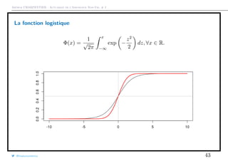 Arthur CHARPENTIER - Actuariat de l’Assurance Non-Vie, # 2
La fonction logistique
Φ(x) =
1
√
2π
x
−∞
exp −
z2
2
dz, ∀x ∈ R.
@freakonometrics 43
 