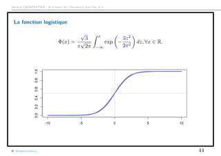 Arthur CHARPENTIER - Actuariat de l’Assurance Non-Vie, # 2
La fonction logistique
Φ(x) =
√
3
π
√
2π
x
−∞
exp −
3z2
2π2
dz, ∀x ∈ R.
@freakonometrics 44
 