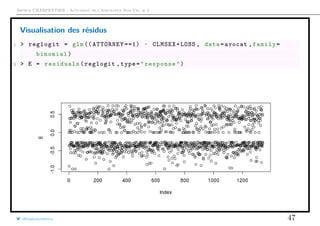 Arthur CHARPENTIER - Actuariat de l’Assurance Non-Vie, # 2
Visualisation des résidus
1 > reglogit = glm(( ATTORNEY ==1) ~ CLMSEX+LOSS , data=avocat ,family=
binomial)
2 > E = residuals(reglogit ,type="response")
@freakonometrics 47
 