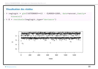 Arthur CHARPENTIER - Actuariat de l’Assurance Non-Vie, # 2
Visualisation des résidus
1 > reglogit = glm(( ATTORNEY ==1) ~ CLMSEX+LOSS , data=avocat ,family=
binomial)
2 > E = residuals(reglogit ,type="deviance")
@freakonometrics 48
 
