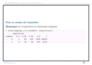 Arthur CHARPENTIER - Actuariat de l’Assurance Non-Vie, # 2
Prise en compte de l’exposition
Remarque ici, l’exposition est clairement endogène
1 > with(camping ,table(nombre , exposition))
2 exposition
3 nombre 0.2 0.25 0.33 0.5 1
4 0 2 29 215 1230 58679
5 1 3 19 94 574 2574
@freakonometrics 54
 