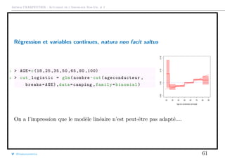 Arthur CHARPENTIER - Actuariat de l’Assurance Non-Vie, # 2
Régression et variables continues, natura non facit saltus
1 > AGE=c(18 ,25 ,35 ,50 ,65 ,80 ,100)
2 > cut_logistic = glm(nombre~cut(ageconducteur ,
breaks=AGE),data=camping ,family=binomial)
20 30 40 50 60 70 80 90
0.000.050.100.15
Age du conducteur principal
On a l’impression que le modèle linéaire n’est peut-être pas adapté....
@freakonometrics 61
 