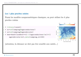 Arthur CHARPENTIER - Actuariat de l’Assurance Non-Vie, # 2
Les k-plus proches voisins
Parmi les modèles nonparamétriques classiques, on peut utiliser les k plus
proches voisins
1 > library(caret)
2 > sc=sd(camping$ ageconducteur )
3 > sv=sd(camping$agevehicule)
4 > knn=knn3 (( nombre ==1)~I( ageconducteur /sc)+I(
agevehicule/sv),data=camping ,k=100)
qqqqqqqqqqqqqqqqqqqqqqqqqqqqqqqqqqqqqqqqqqqqqqqqqqqqqqqqqqqqqqqqqqqqqqqqqqqqqqqqqqqqqqqqqqqqqqqqqqqq
0.00 0.05 0.10 0.15
20 30 40 50 60 70 80 90
010203040
Age du conducteur principal
Ageduvéhicule
(attention, la distance ne doit pas être sensible aux unités...)
@freakonometrics 80
 