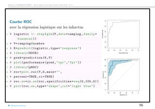 Arthur CHARPENTIER - Actuariat de l’Assurance Non-Vie, # 2
Courbe ROC
avec la régression logistique sur les infarctus
1 > logistic <- step(glm(F,data=camping ,family=
binomial))
2 > Y=camping$nombre
3 > S=predict(logistic ,type="response")
4 > library(ROCR)
5 > pred=prediction(S,Y)
6 > plot(performance(pred ,"tpr","fpr"))
7 > library(pROC)
8 > roc=plot.roc(Y,S,main="",
9 + percent=TRUE ,ci=TRUE)
10 > roc.se=ci.se(roc , specificities =seq (0 ,100 ,5))
11 > plot(roc.se ,type="shape",col="light blue")
False positive rate
Truepositiverate
0.0 0.2 0.4 0.6 0.8 1.0
0.00.20.40.60.81.0
Specificity (%)
Sensitivity(%)
020406080100
100 80 60 40 20 0
@freakonometrics 86
 