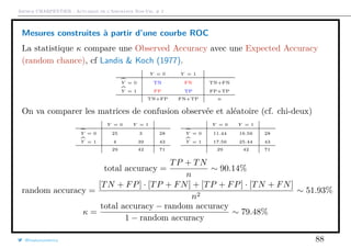Arthur CHARPENTIER - Actuariat de l’Assurance Non-Vie, # 2
Mesures construites à partir d’une courbe ROC
La statistique κ compare une Observed Accuracy avec une Expected Accuracy
(random chance), cf Landis & Koch (1977).
Y = 0 Y = 1
Y = 0 TN FN TN+FN
Y = 1 FP TP FP+TP
TN+FP FN+TP n
On va comparer les matrices de confusion observée et aléatoire (cf. chi-deux)
Y = 0 Y = 1
Y = 0 25 3 28
Y = 1 4 39 43
29 42 71
Y = 0 Y = 1
Y = 0 11.44 16.56 28
Y = 1 17.56 25.44 43
29 42 71
total accuracy =
TP + TN
n
∼ 90.14%
random accuracy =
[TN + FP] · [TP + FN] + [TP + FP] · [TN + FN]
n2
∼ 51.93%
κ =
total accuracy − random accuracy
1 − random accuracy
∼ 79.48%
@freakonometrics 88
 