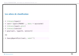 Arthur CHARPENTIER - Actuariat de l’Assurance Non-Vie, # 2
Les arbres de classiﬁcation
1 > library(rpart)
2 > cart <-rpart(PRONO~., data = myocarde)
3 > library(rpart.plot)
4 > library(rattle)
5 > prp(cart , type=2, extra =1)
ou
1 > fancyRpartPlot (cart , sub="")
@freakonometrics 92
 