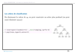Arthur CHARPENTIER - Actuariat de l’Assurance Non-Vie, # 2
Les arbres de classiﬁcation
En diminuant la valeur de cp, on peut construire un arbre plus profond (on peut
aussi diminuer mincut)
1 > tree=rpart (( nombre ==1)~.,data=camping ,cp=7e-4)
2 > prp(tree ,type=2, extra =1)
agevehic >= 7.5
agevehic >= 14 agecondu < 68
agevehic >= 1.5 agevehic >= 1.5
0.051
n=63e+3
0.031
n=24e+3
0.019
n=10e+3
0.04
n=13e+3
0.064
n=40e+3
0.058
n=33e+3
0.053
n=24e+3
0.072
n=9354
0.092
n=6917
0.081
n=5337
0.13
n=1580
yes no
@freakonometrics 95
 