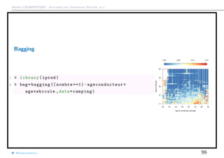 Arthur CHARPENTIER - Actuariat de l’Assurance Non-Vie, # 2
Bagging
1 > library(ipred)
2 > bag=bagging (( nombre ==1)~ ageconducteur +
agevehicule ,data=camping)
qqqqqqqqqqqqqqqqqqqqqqqqqqqqqqqqqqqqqqqqqqqqqqqqqqqqqqqqqqqqqqqqqqqqqqqqqqqqqqqqqqqqqqqqqqqqqqqqqqqq
0.00 0.05 0.10 0.15
20 30 40 50 60 70 80 90
010203040
Age du conducteur principal
Ageduvéhicule
@freakonometrics 98
 
