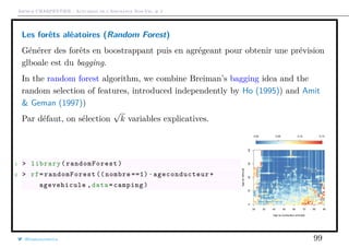 Arthur CHARPENTIER - Actuariat de l’Assurance Non-Vie, # 2
Les forêts aléatoires (Random Forest)
Générer des forêts en boostrappant puis en agrégeant pour obtenir une prévision
glboale est du bagging.
In the random forest algorithm, we combine Breiman’s bagging idea and the
random selection of features, introduced independently by Ho (1995)) and Amit
& Geman (1997))
Par défaut, on sélection
√
k variables explicatives.
1 > library( randomForest )
2 > rf= randomForest (( nombre ==1)~ ageconducteur +
agevehicule ,data=camping)
qqqqqqqqqqqqqqqqqqqqqqqqqqqqqqqqqqqqqqqqqqqqqqqqqqqqqqqqqqqqqqqqqqqqqqqqqqqqqqqqqqqqqqqqqqqqqqqqqqqq
0.00 0.05 0.10 0.15
20 30 40 50 60 70 80 90
010203040
Age du conducteur principal
Ageduvéhicule
@freakonometrics 99
 