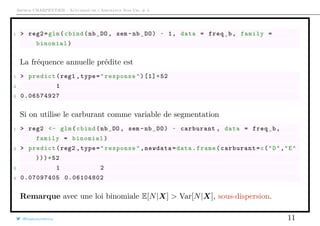 Arthur CHARPENTIER - Actuariat de l’Assurance Non-Vie, # 3
1 > reg2=glm(cbind(nb_DO , sem -nb_DO) ~ 1, data = freq_b, family =
binomial)
La fréquence annuelle prédite est
1 > predict(reg1 ,type="response")[1]*52
2 1
3 0.06574927
Si on utilise le carburant comme variable de segmentation
1 > reg2 <- glm(cbind(nb_DO , sem -nb_DO) ~ carburant , data = freq_b,
family = binomial)
2 > predict(reg2 ,type="response",newdata=data.frame(carburant=c("D","E"
)))*52
3 1 2
4 0.07097405 0.06104802
Remarque avec une loi binomiale E[N|X] > Var[N|X], sous-dispersion.
@freakonometrics 11
 