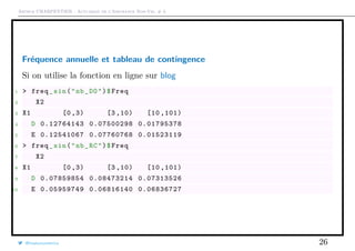 Arthur CHARPENTIER - Actuariat de l’Assurance Non-Vie, # 3
Fréquence annuelle et tableau de contingence
Si on utilise la fonction en ligne sur blog
1 > freq_sin("nb_DO")$Freq
2 X2
3 X1 [0 ,3) [3 ,10) [10 ,101)
4 D 0.12764143 0.07500298 0.01795378
5 E 0.12541067 0.07760768 0.01523119
6 > freq_sin("nb_RC")$Freq
7 X2
8 X1 [0 ,3) [3 ,10) [10 ,101)
9 D 0.07859854 0.08473214 0.07313526
10 E 0.05959749 0.06816140 0.06836727
@freakonometrics 26
 