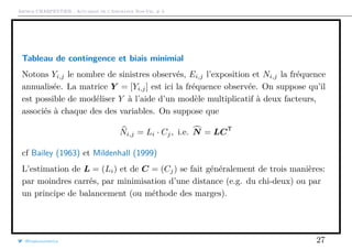Arthur CHARPENTIER - Actuariat de l’Assurance Non-Vie, # 3
Tableau de contingence et biais minimial
Notons Yi,j le nombre de sinistres observés, Ei,j l’exposition et Ni,j la fréquence
annualisée. La matrice Y = [Yi,j] est ici la fréquence observée. On suppose qu’il
est possible de modéliser Y à l’aide d’un modèle multiplicatif à deux facteurs,
associés à chaque des des variables. On suppose que
Ni,j = Li · Cj, i.e. N = LCT
cf Bailey (1963) et Mildenhall (1999)
L’estimation de L = (Li) et de C = (Cj) se fait généralement de trois manières:
par moindres carrés, par minimisation d’une distance (e.g. du chi-deux) ou par
un principe de balancement (ou méthode des marges).
@freakonometrics 27
 