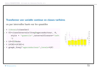 Arthur CHARPENTIER - Actuariat de l’Assurance Non-Vie, # 3
Transformer une variable continue en classes tarifaires
ou par intervalles basés sur les quantiles
1 > library(classInt)
2 > CI= classIntervals (freq$ageconducteur , 6,
style = "quantile",intervalClosure ="left
")
3 > LV=CI$brks
4 > LV [6]= LV [6]+1
5 > graph_freq(" ageconducteur ",levels=LV)
[18,31] (31,38] (38,44] (44,51] (51,60] (60,100]
020004000600080001000012000
0.050.10
Exposure
AnnualizedFrequency
@freakonometrics 72
 