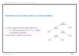 Arthur CHARPENTIER - Actuariat de l’Assurance Non-Vie, # 3
Transformer une variable continue en classes tarifaires
1 > arbre=rpart(nb_RC~ageconducteur ,
data=freq ,method="poisson",cp=4e
-4, minsplit =10000)
2 > prp(arbre ,type=2, extra =1)
agecondu >= 26
agecondu >= 54
agecondu < 42
agecondu >= 38
0.021
1924 / 50e+3
0.02
1724 / 46e+3
0.019
505 / 14e+3
0.021
1219 / 33e+3
0.02
605 / 18e+3
0.016
149 / 5084
0.021
456 / 13e+3
0.023
614 / 15e+3
0.035
200 / 3569
yes no
@freakonometrics 76
 