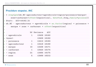 Arthur CHARPENTIER - Actuariat de l’Assurance Non-Vie, # 3
Procédure stepwise, AIC
1 > step(glm(nb_RC~ ageconducteur +agevehicule +region+puissance+marque+
zone+carburant+offset(exposition), data=sub_freq ,family=poisson))
2 Start: AIC =16162.21
3 nb_RC ~ ageconducteur + agevehicule + as.factor(region) + puissance +
4 marque + zone + carburant + offset(exposition)
5
6 Df Deviance AIC
7 - agevehicule 1 12409 16160
8 <none > 12409 16162
9 - puissance 1 12412 16163
10 - ageconducteur 1 12418 16169
11 - marque 10 12438 16171
12 - carburant 1 12423 16174
13 - region 21 12464 16175
14 - zone 5 12469 16212
@freakonometrics 80
 