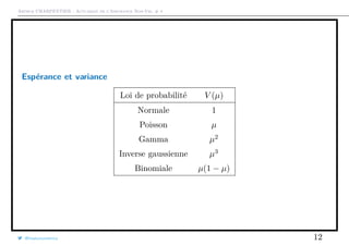 Arthur CHARPENTIER - Actuariat de l’Assurance Non-Vie, # 4
Espérance et variance
Loi de probabilité V (µ)
Normale 1
Poisson µ
Gamma µ2
Inverse gaussienne µ3
Binomiale µ(1 − µ)
@freakonometrics 12
 