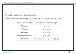 Arthur CHARPENTIER - Actuariat de l’Assurance Non-Vie, # 4
Paramètre naturel, et lien canonique
Le lien canonique est tel que g(µi) = θi. Or, µi = b (θi) d’où g−1
= b .
Loi de probabilité Fonction de lien canonique
Normale η = µ
Poisson η = ln µ
Gamma η = 1/µ
Inverse gaussienne η = 1/µ2
Binomiale η = ln µ − ln(1 − µ) = logit(µ)
@freakonometrics 15
 