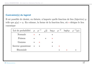 Arthur CHARPENTIER - Actuariat de l’Assurance Non-Vie, # 4
Contrainte(s) du logiciel
Il est possible de choisir, en théorie, n’importe quelle fonction de lien (bijective) g
telle que g(µ) = η. En colonne, la forme de la fonction lien, où désigne le lien
canonique
Loi de probabilité µ µ−1 √
µ log µ µ−2
logitµ ϕ−1
(µ)
Normale
Poisson
Gamma
Inverse gaussienne
Binomiale
@freakonometrics 17
 