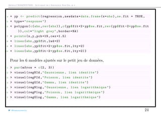 Arthur CHARPENTIER - Actuariat de l’Assurance Non-Vie, # 4
4 + yp <- predict(regression ,newdata=data.frame(x=abs),se.fit = TRUE ,
5 + type="response")
6 + polygon(c(abs ,rev(abs)),c(yp$fit+2*yp$se.fit ,rev(yp$fit -2*yp$se.fit
)),col="light grey",border=NA)
7 + points(x,y,pch=19,cex =1.5)
8 + lines(abs ,yp$fit ,lwd =2)
9 + lines(abs ,yp$fit +2*yp$se.fit ,lty =2)
10 + lines(abs ,yp$fit -2*yp$se.fit ,lty =2)}
Pour les 6 modèles ajustés sur le petit jeu de données,
1 > par(mfrow = c(2, 3))
2 > visuel(regNId ,"Gaussienne , lien identite")
3 > visuel(regPId ,"Poisson , lien identite")
4 > visuel(regGId ,"Gamma , lien identite")
5 > visuel(regNlog ,"Gaussienne , lien logarithmique ")
6 > visuel(regPlog ,"Poisson , lien logarithmique ")
7 > visuel(regGlog ,"Gamma , lien logarithmique ")
@freakonometrics 24
 