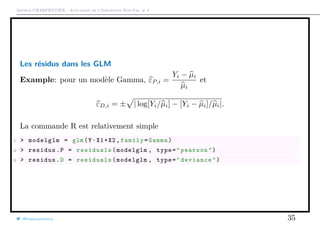 Arthur CHARPENTIER - Actuariat de l’Assurance Non-Vie, # 4
Les résidus dans les GLM
Example: pour un modèle Gamma, εP,i =
Yi − µi
µi
et
εD,i = ± | log[Yi/µi] − [Yi − µi]/µi|.
La commande R est relativement simple
1 > modelglm = glm(Y~X1+X2 ,family=Gamma)
2 > residus.P = residuals(modelglm , type="pearson")
3 > residus.D = residuals(modelglm , type="deviance")
@freakonometrics 35
 